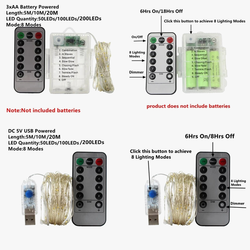 guirlande lumineuse led télécommandée fil de cuivre décorative étanche