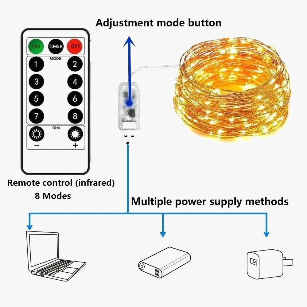 guirlande lumineuse led étanche avec télécommande pour fêtes et décorations