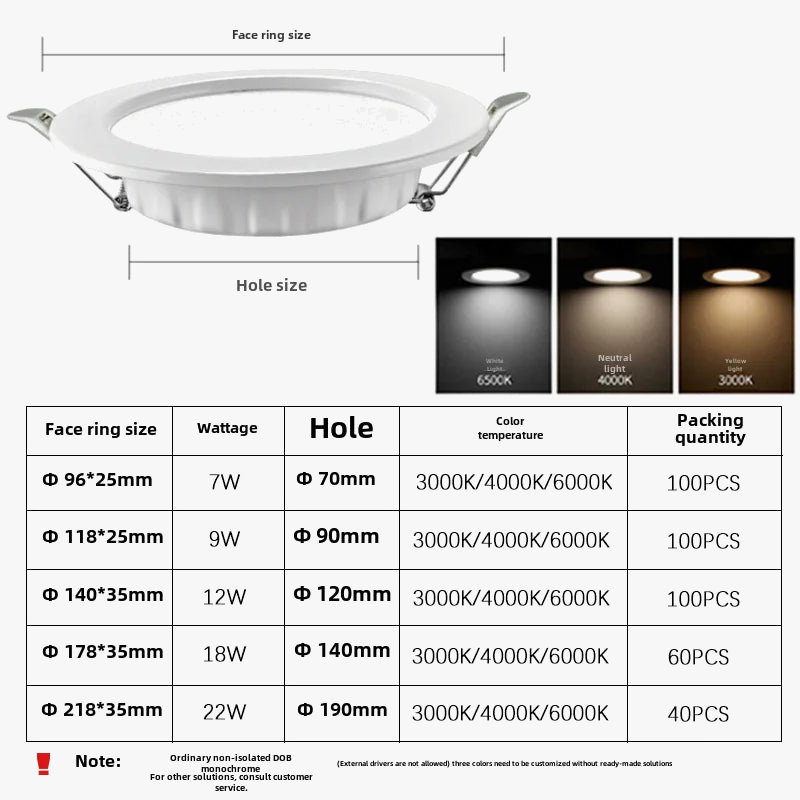 lampe encastrée ultra-mince à led personnalisable anti-éblouissement