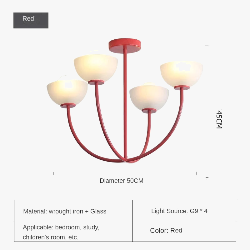 lampe led vintage tulipe style campagnard pour café restaurant bar