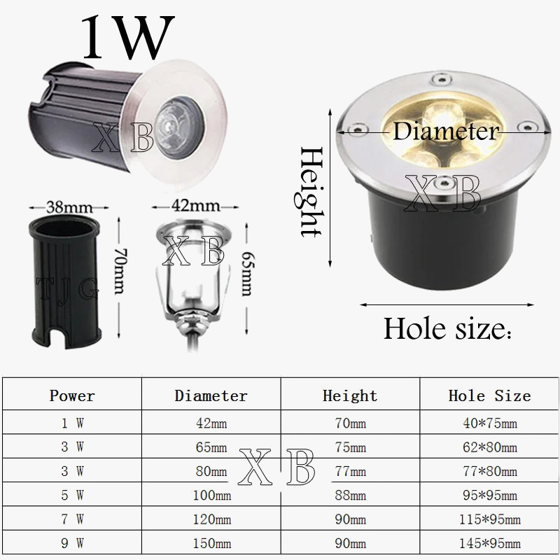 lampes de jardin encastrées étanches pour éclairage extérieur