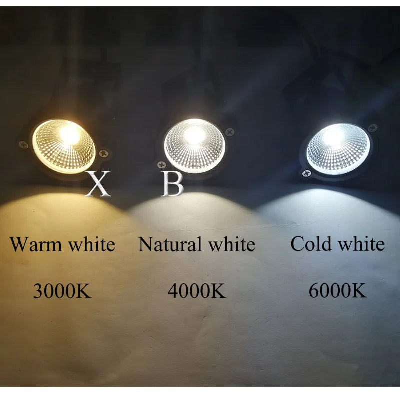 lampes de jardin led étanches pour extérieur et paysages