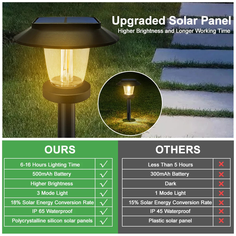 lampes solaires extérieures pour éclairage de jardin décoratif