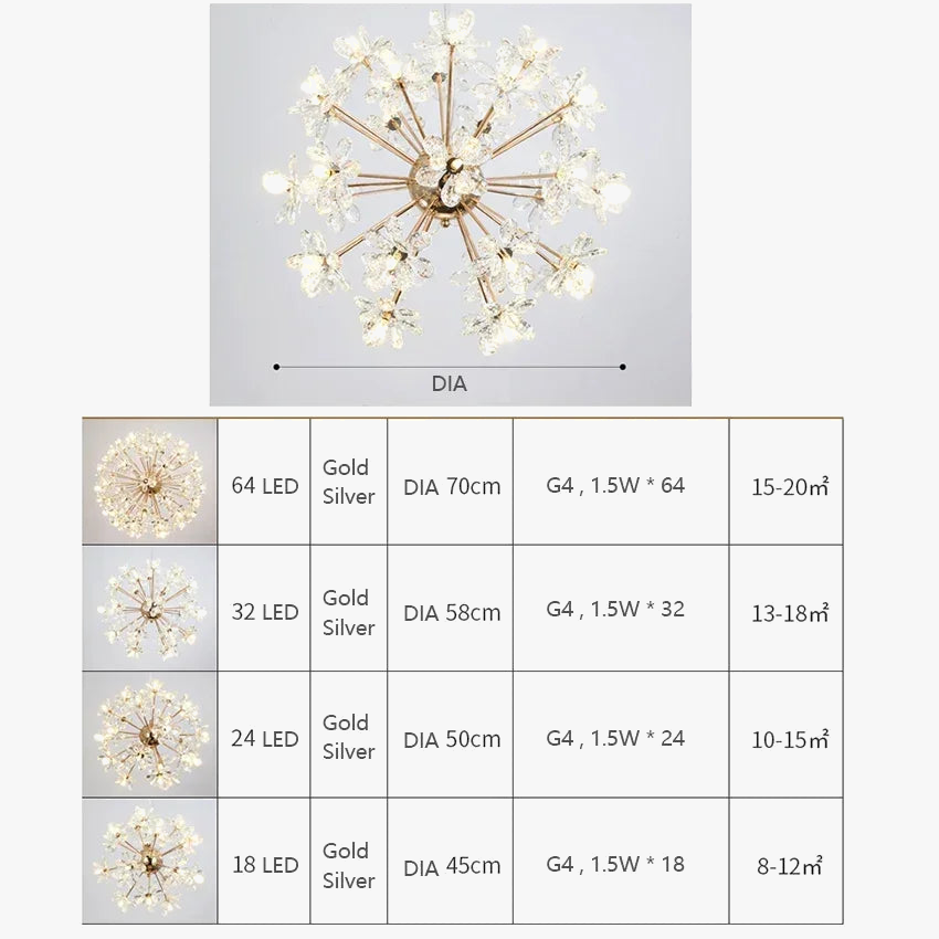 LED moderne luxe lustre en cristal pissenlit boule ronde pour salle à manger salon
