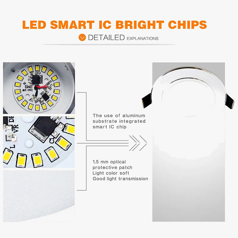lot de 4 downlight led encastrés ronds argentés