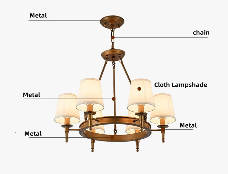 lustre classique américain en fer forgé avec abat-jour tissu