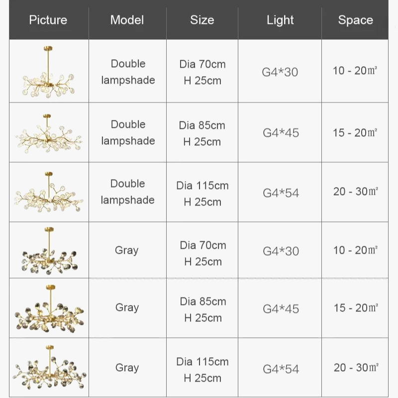 lustre en feuilles de pissenlit pour décoration intérieure élégante