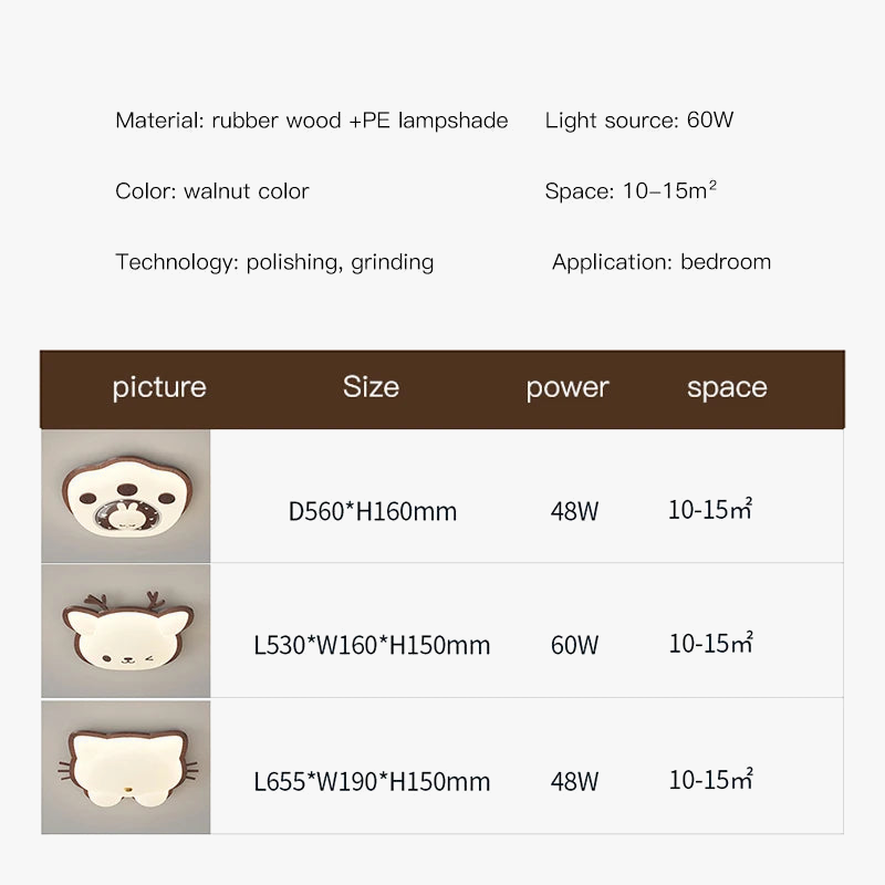 lustre led créatif animaux chat pour enfants