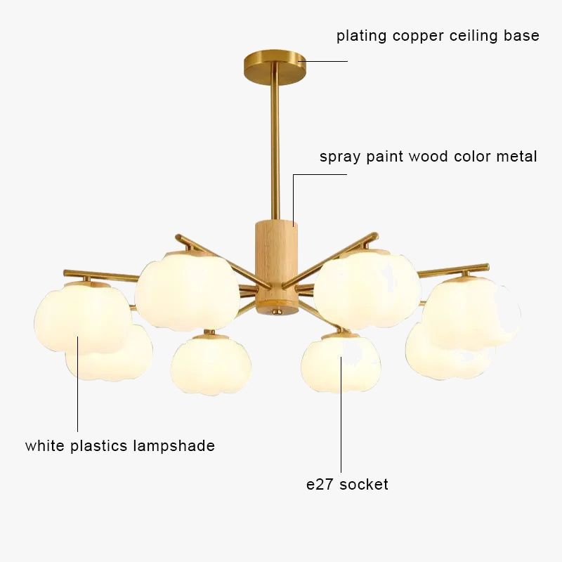 lustre à led moderne design nordique pour décoration intérieure