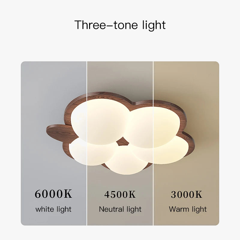 lustre led moderne pour chambre enfant éclairage intelligent créatif