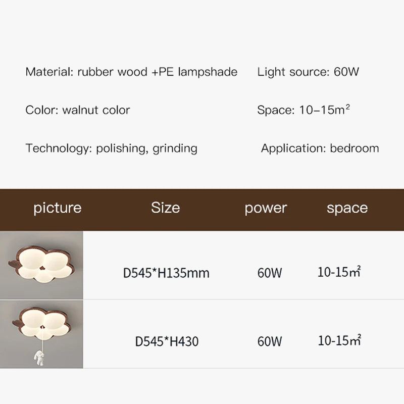 lustre led moderne pour chambre enfant éclairage intelligent créatif