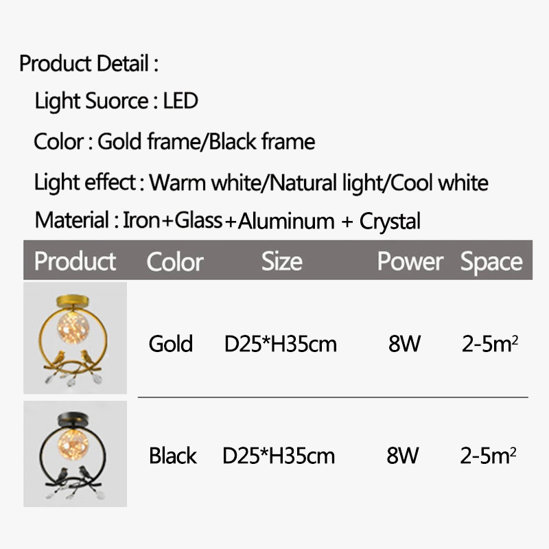 lustre led moderne pour décoration de la maison