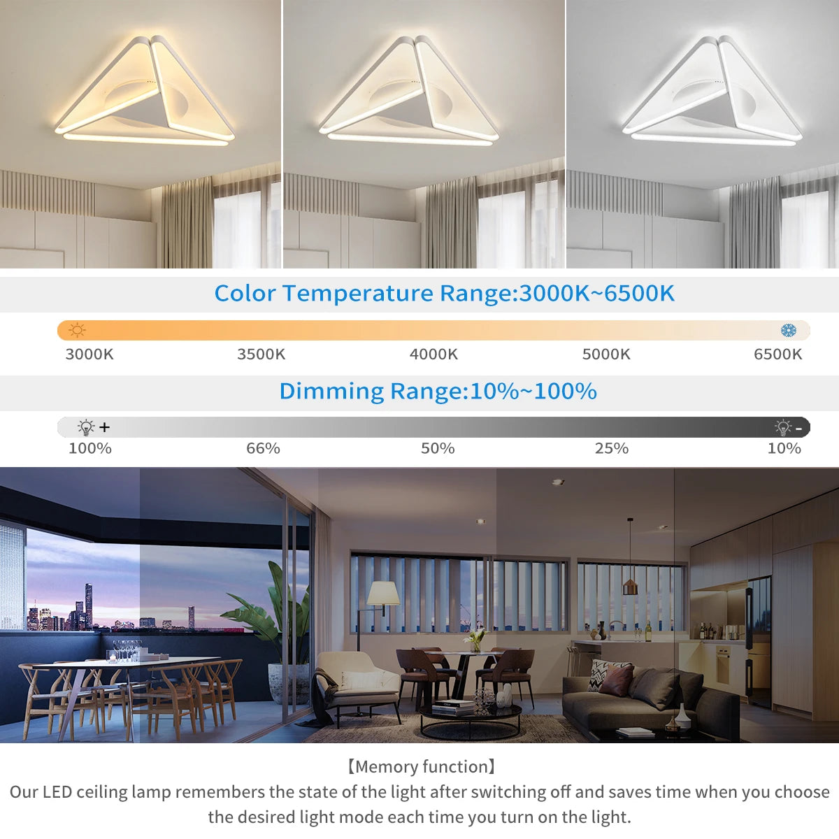 lustre led moderne pour intérieur design élégant et fonctionnel