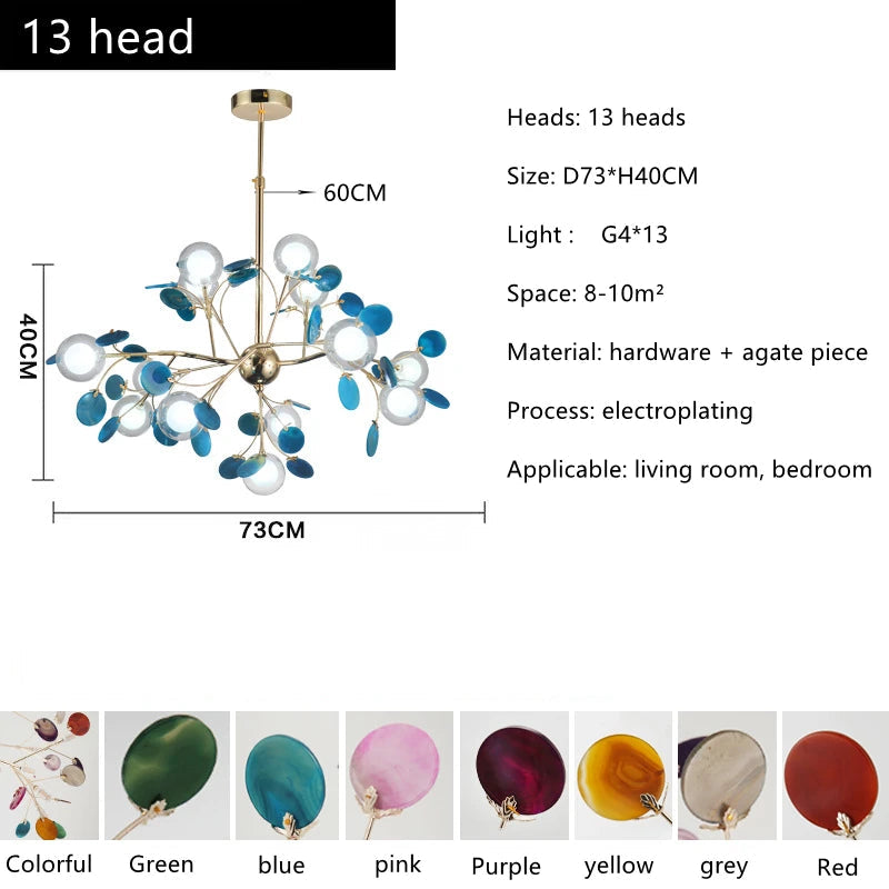 lustre led nordique bulle lumière luciole agate naturel romantique