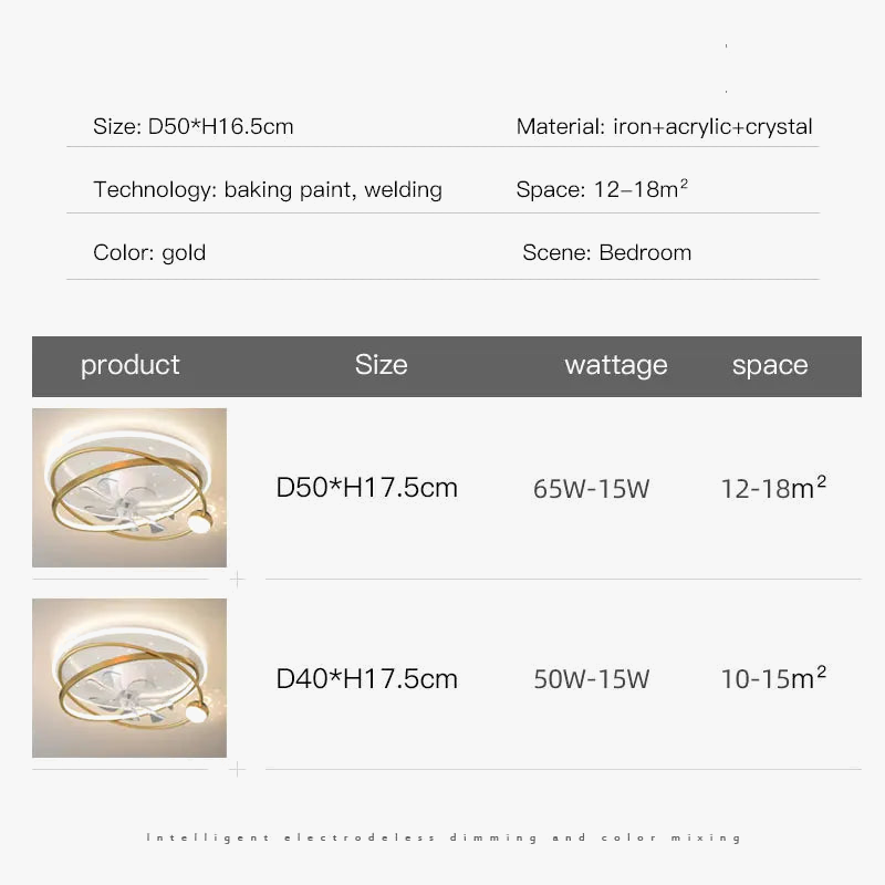 lustre moderne avec lumières et ventilateur intelligent pour intérieur