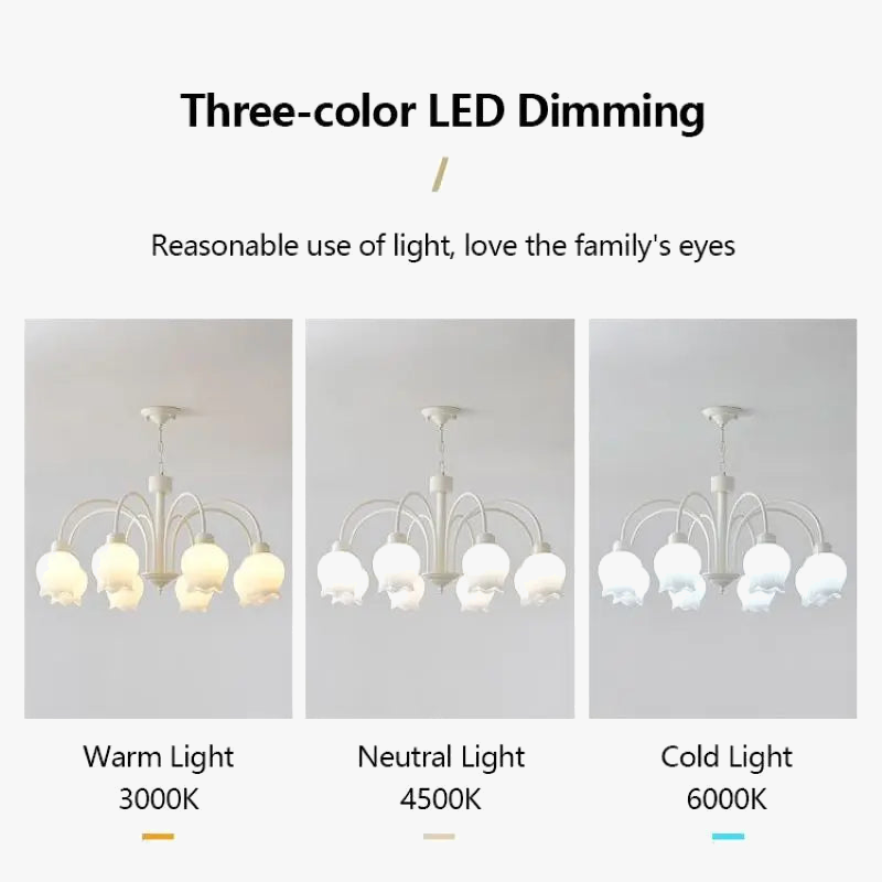 lustre moderne à LED pour éclairage intérieur élégant
