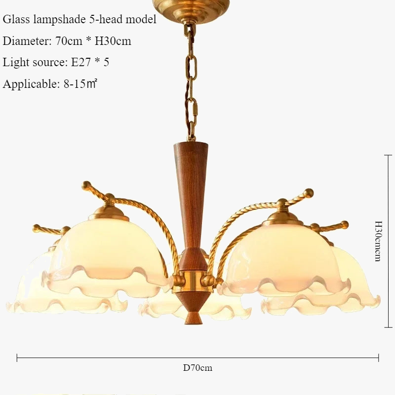 lustre suspendu nordique rétro abat-jour en tissu plissé lampe décorative