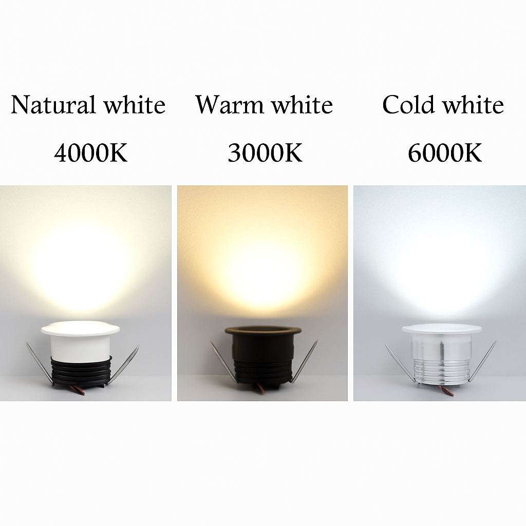 Mini Spot lumineux LED encastrable avec technologie COB