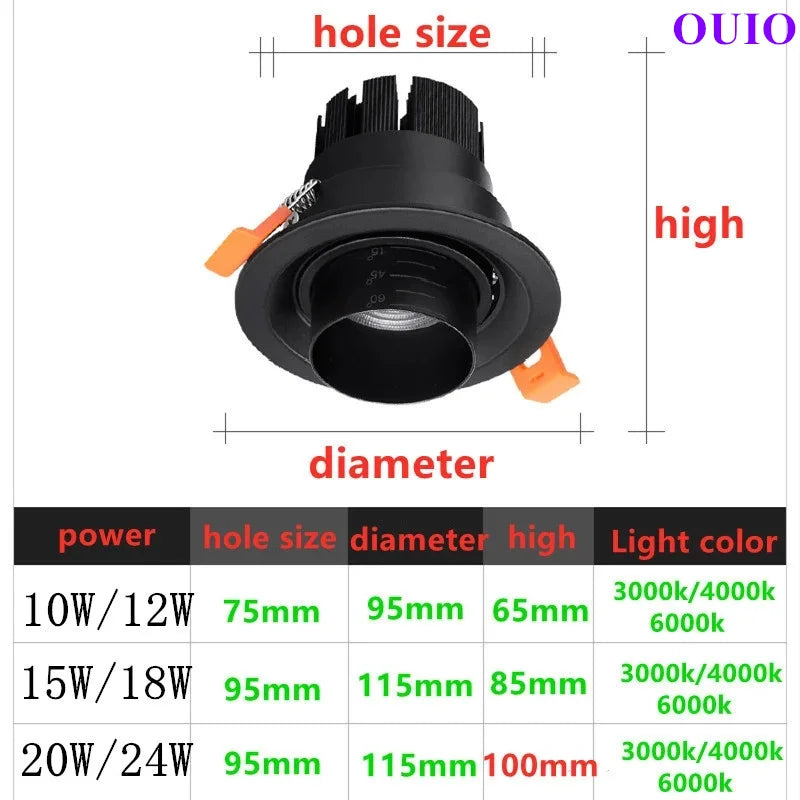 style 	 spots led zoom dimmable intégrés