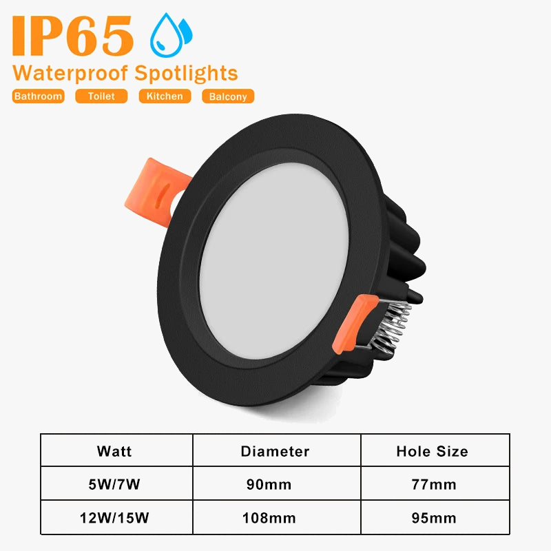 panneau led rond étanche encastré projecteur downlight