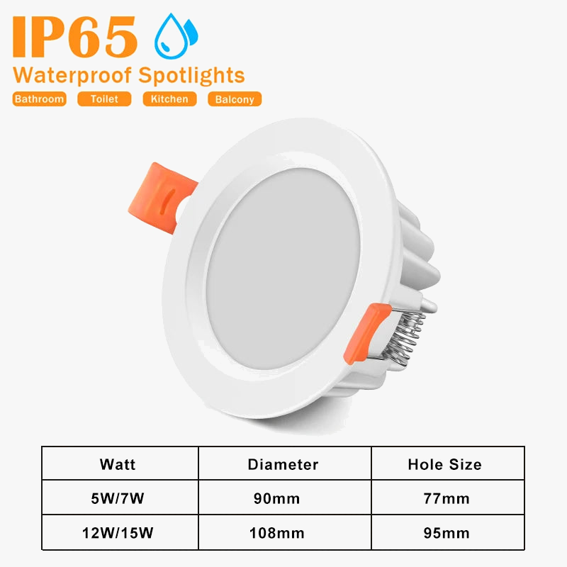 panneau led rond étanche encastré projecteur downlight