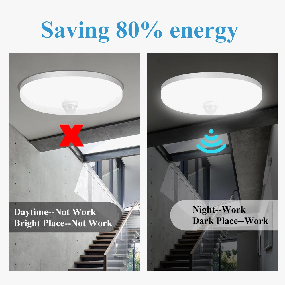 plafonnier led avec détecteur de mouvement pour intérieur