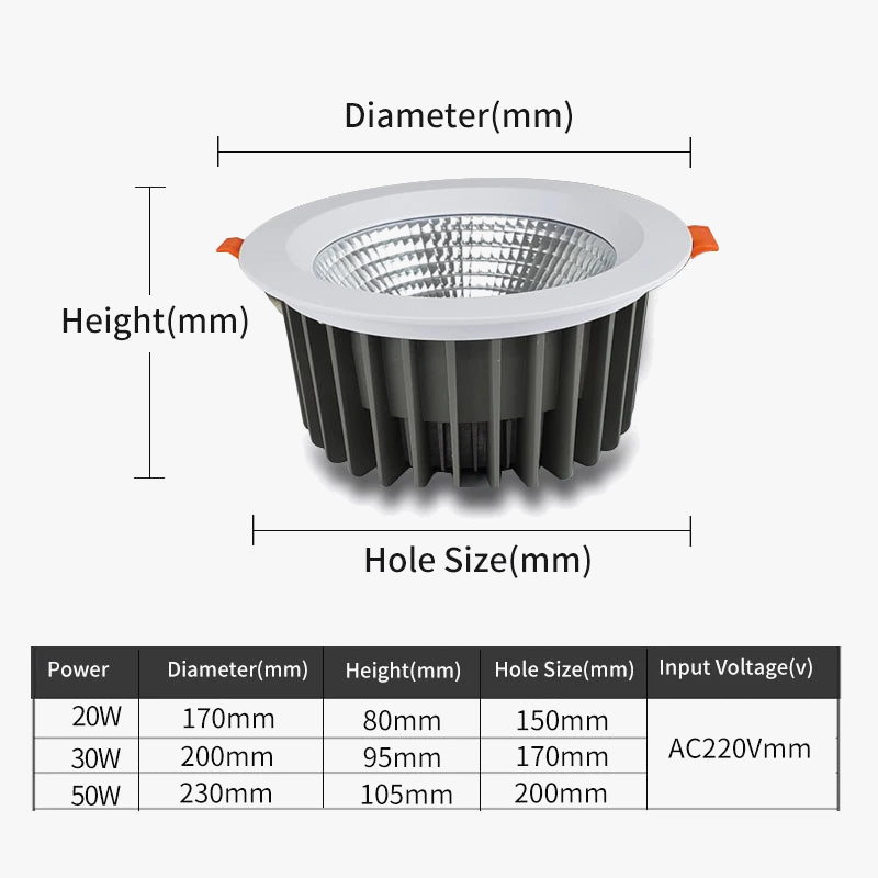 plafonnier led encastré lumière ronde dimmable haute luminosité