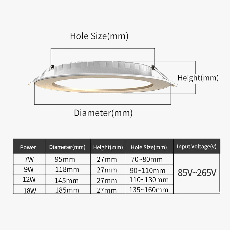 plafonnier led intégré haute luminosité tension universelle multinationale