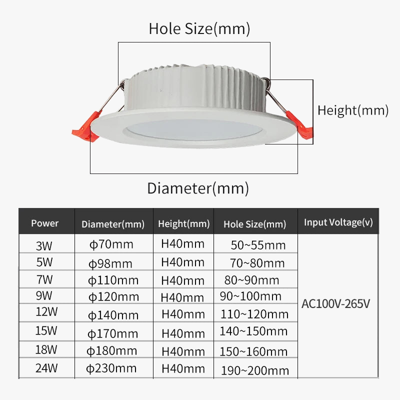 plafonnier led intérieur éclairage blanc froid moderne
