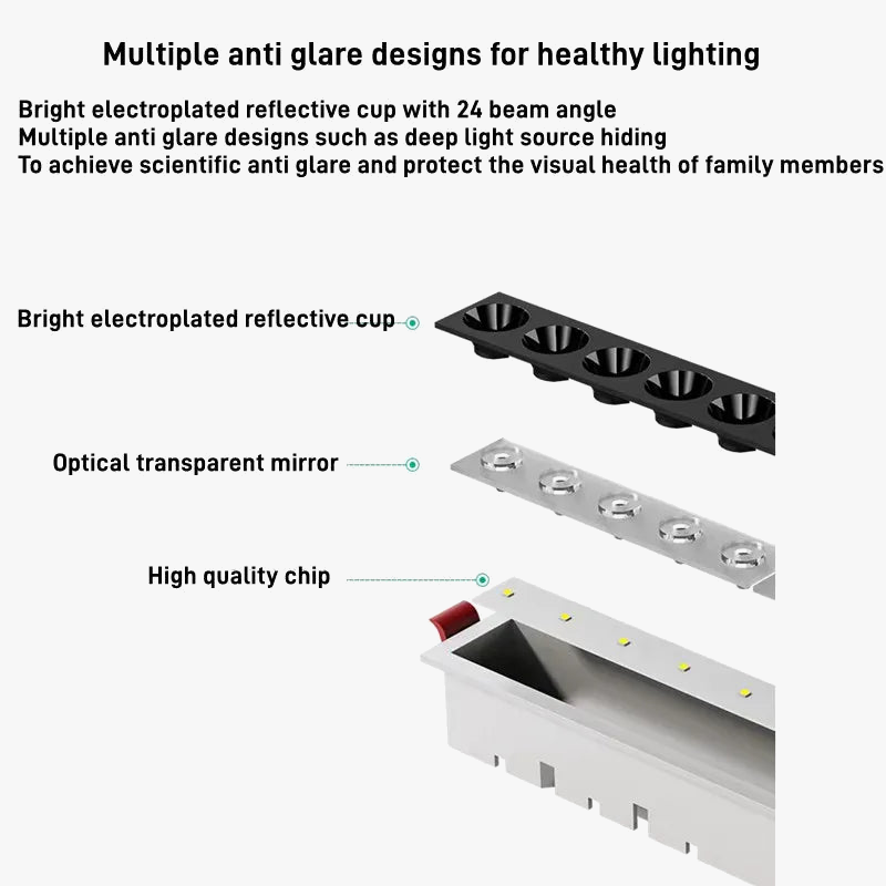 plafonnier led à intensité variable éclairage linéaire intégré intérieur
