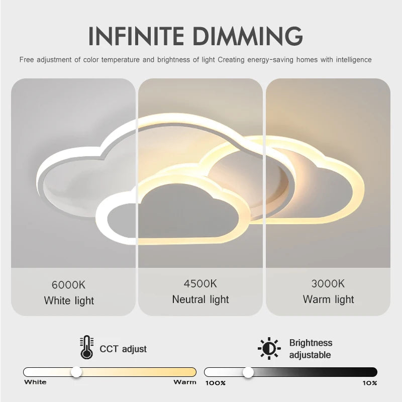 plafonnier led moderne creative cloud luminosité réglable grand panneau lumineux