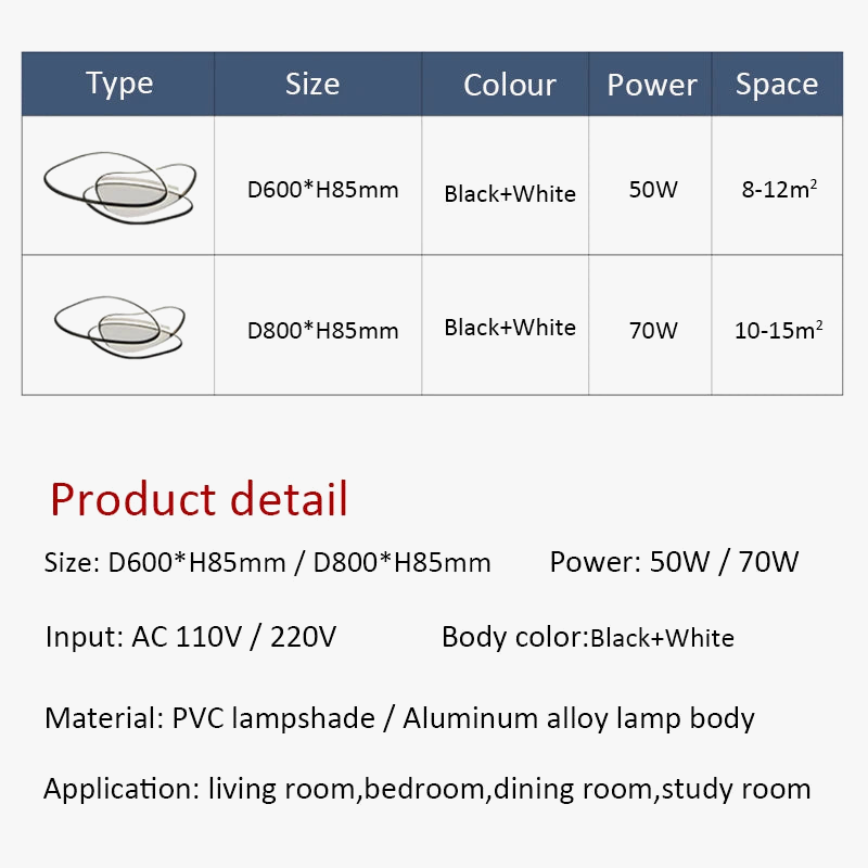 plafonnier led moderne design créatif pour intérieur décoratif