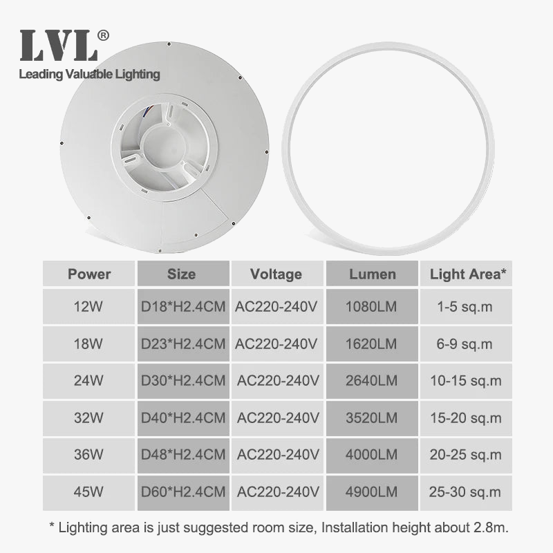 plafonnier led moderne télécommandé à intensité variable