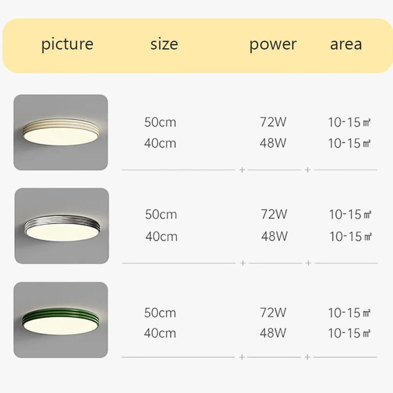 plafonnier led nordique design médiéval pour décoration intérieure