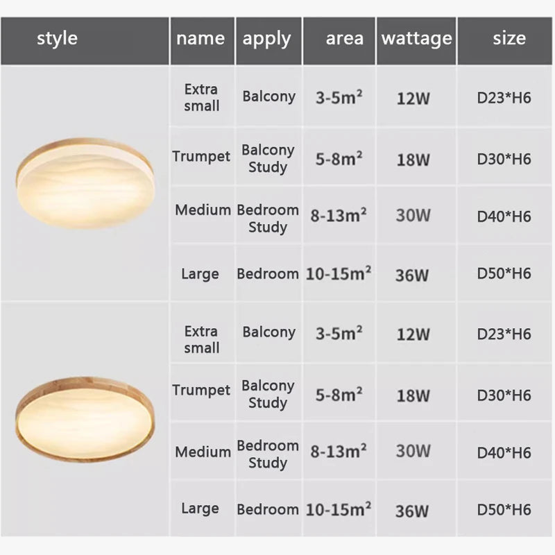 plafonnier led rond en bois design nordique décoratif intérieur