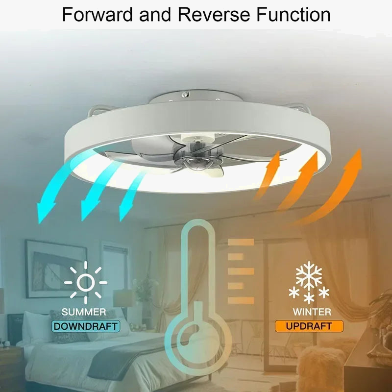 plafonnier silencieux avec lumière et ventilateur moderne