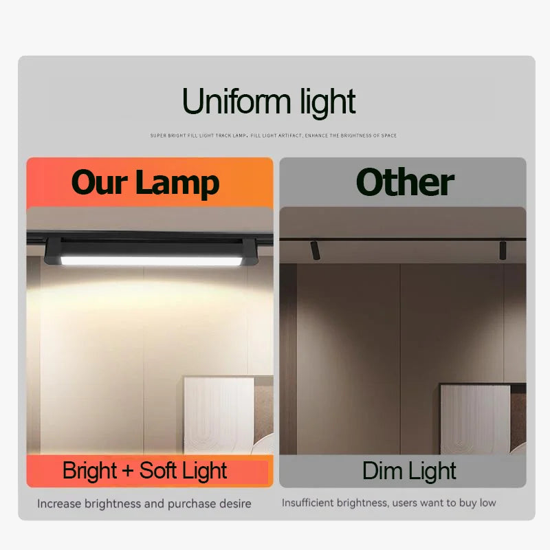 plafonnier sur rail design pour intérieur et éclairage moderne