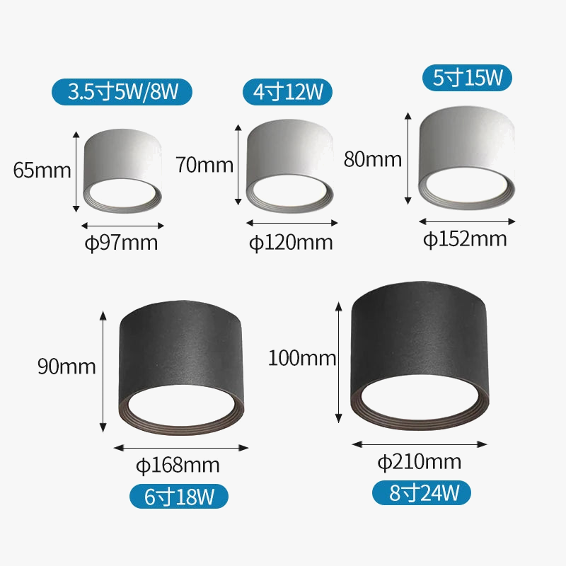 plafonnier étanche led haute luminosité pour extérieur