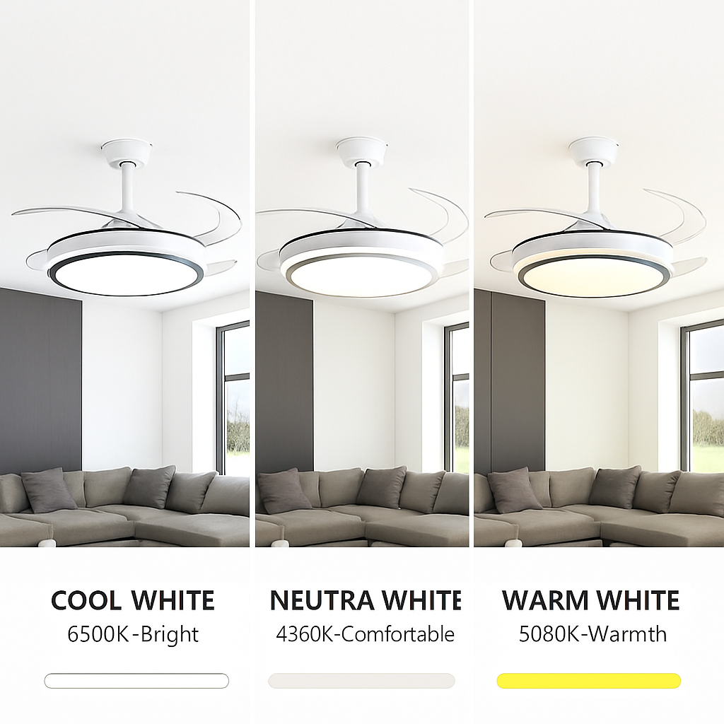 plafonnier ventilateur de plafond lumineux et silencieux