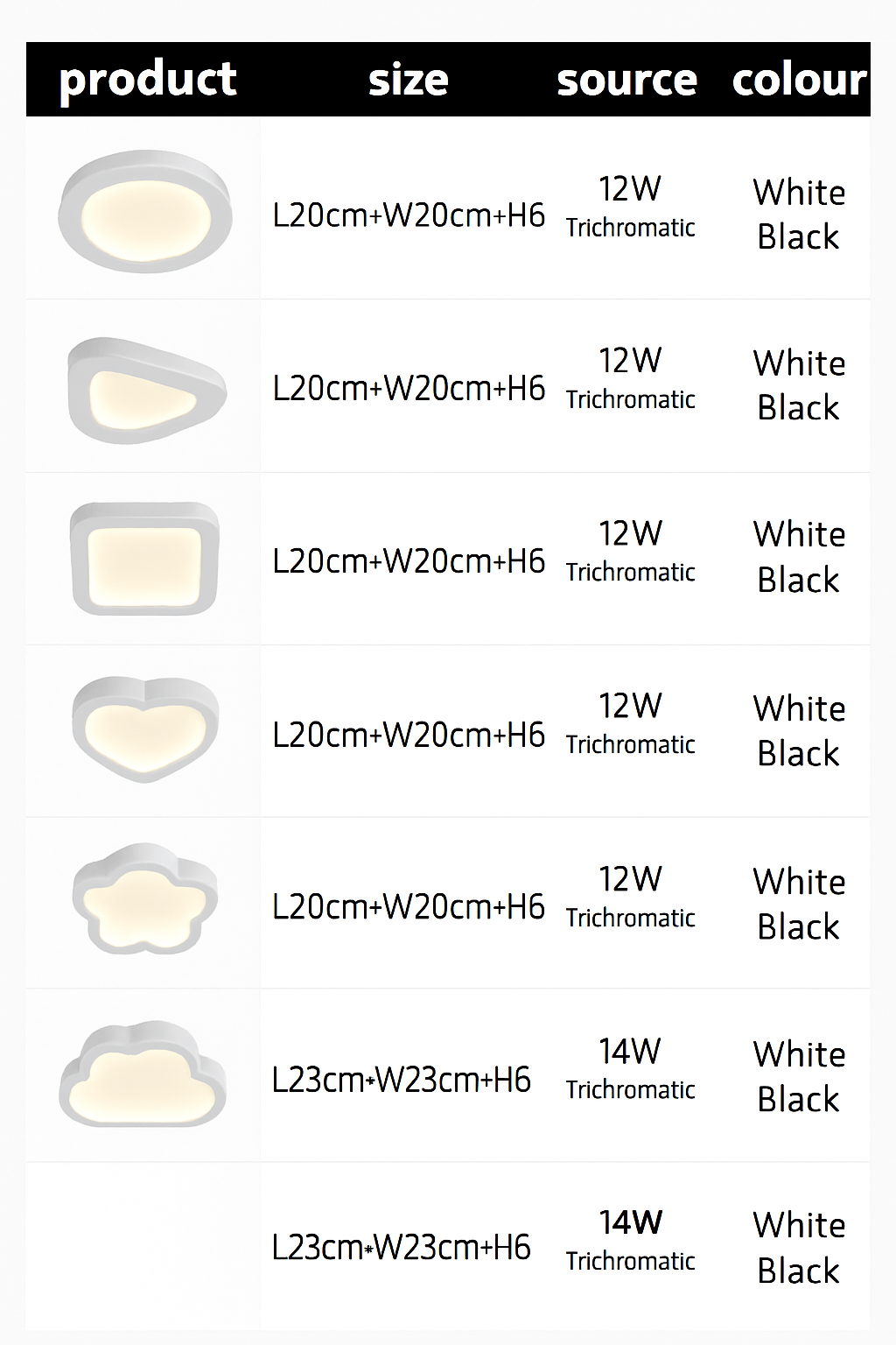 plafonniers led modernes pour décoration intérieure lumineuse