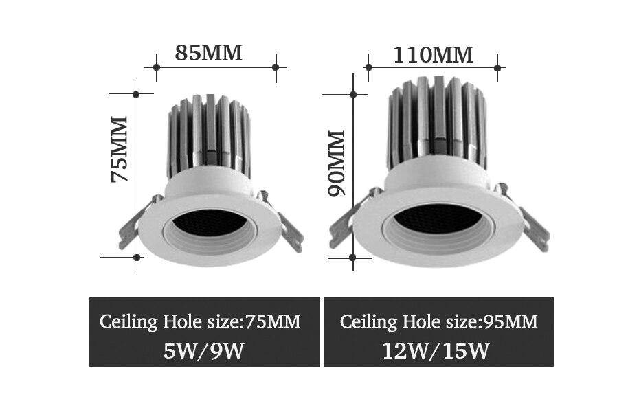 Spot encastré moderne LED rond blanc
