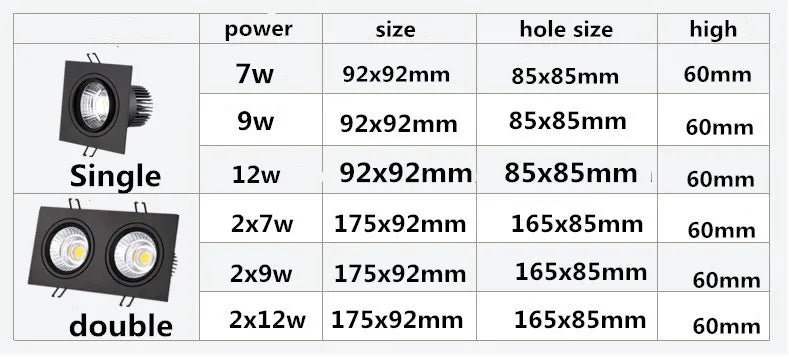projecteur led encastrable cob spot simple double carré
