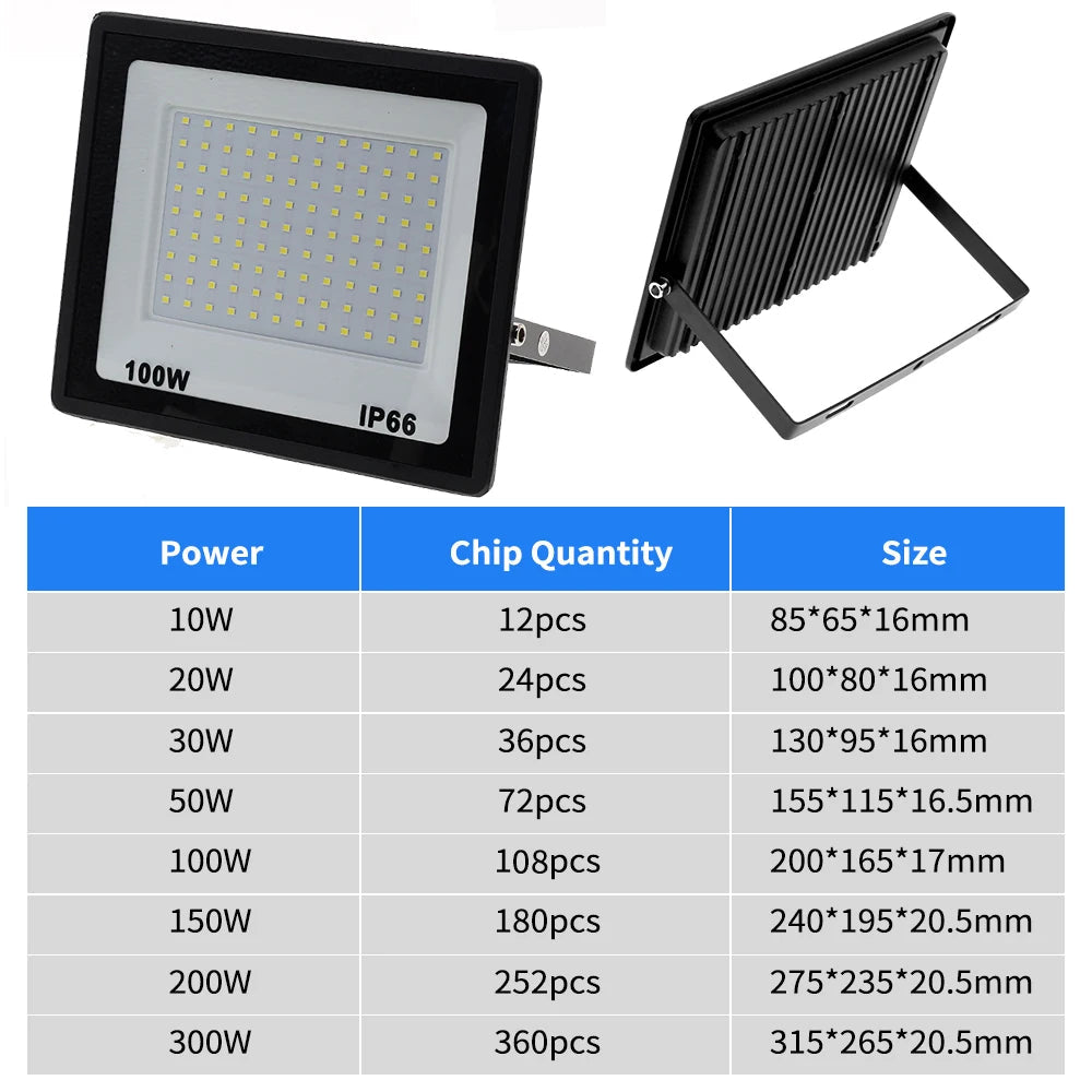projecteur led haute luminosité pour éclairage extérieur jardin et rue