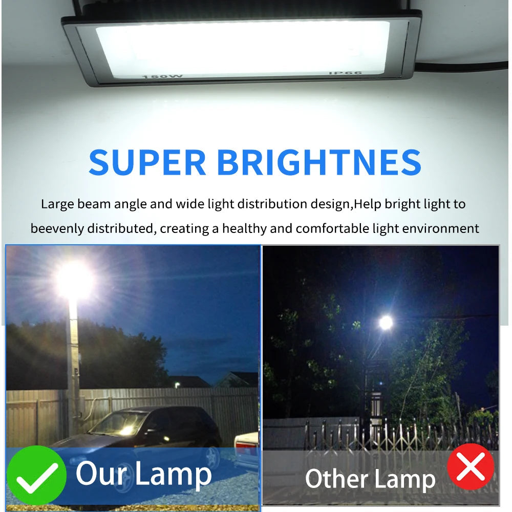projecteur led haute luminosité pour éclairage extérieur jardin et rue