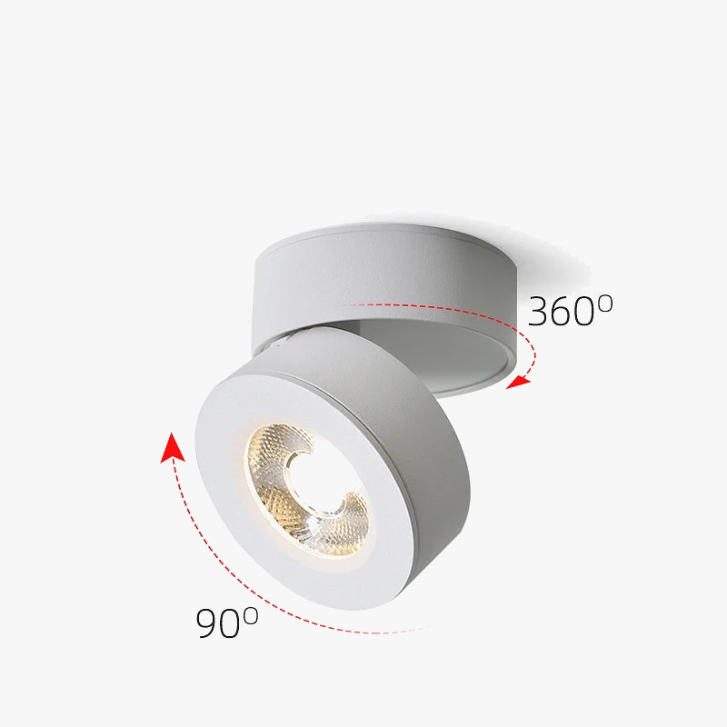 projecteur led rond carré surface montée angle réglable