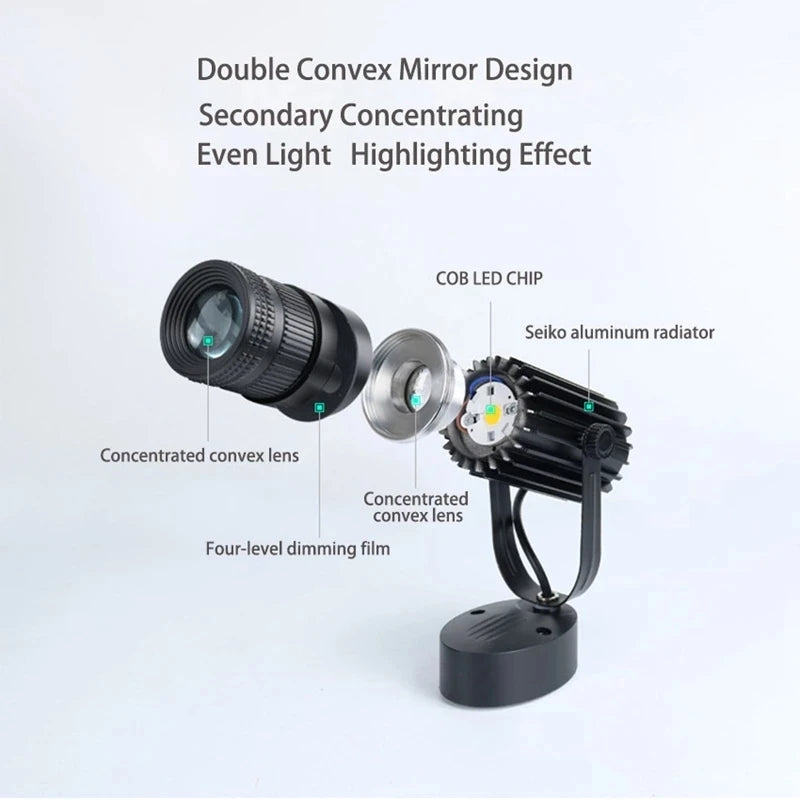 projecteur led sur rail à mise au point réglable pour éclairage d'ambiance
