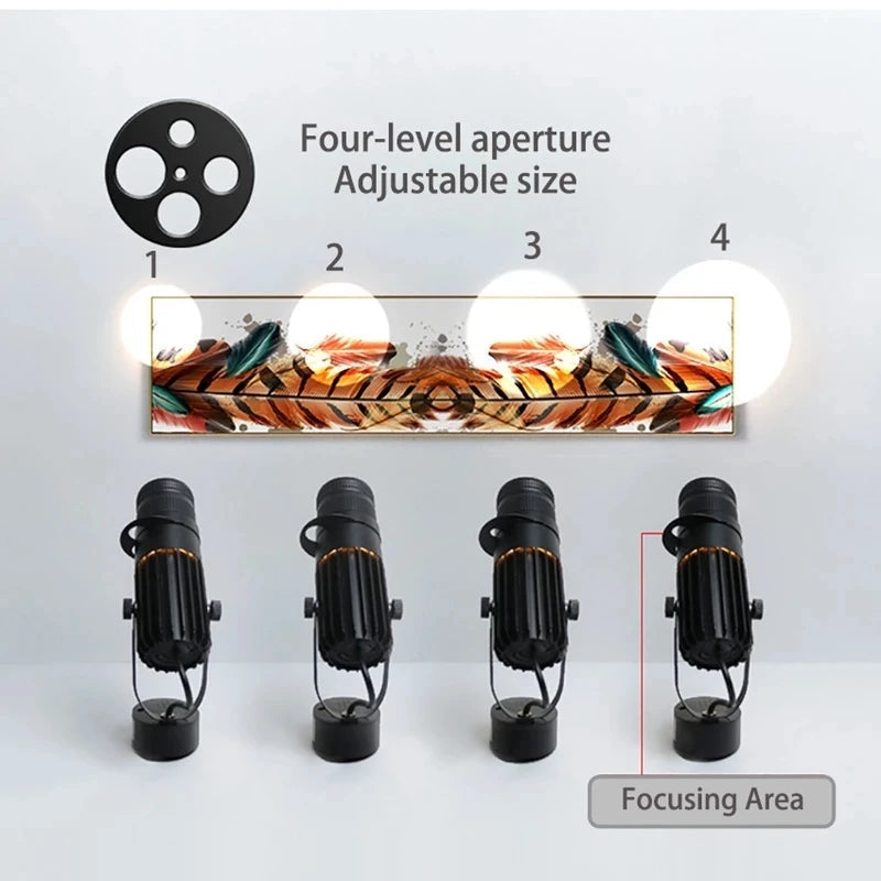 projecteur led sur rail à mise au point réglable pour éclairage d'ambiance