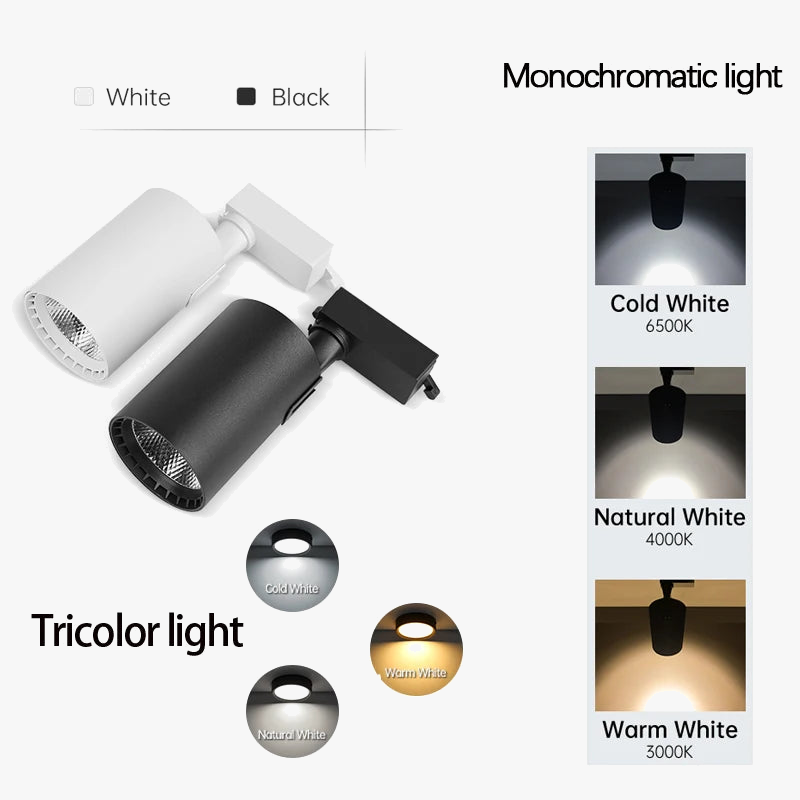 rail d'éclairage led pour décoration intérieure et ambiance lumineuse
