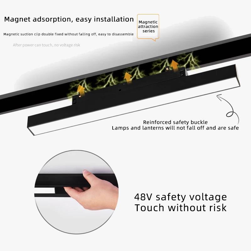 lampe led magnétique à intensité variable projecteur de plafond zigbee