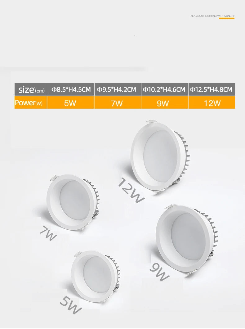 led downlight spot encastré lampe panneau rond éclairage intérieur